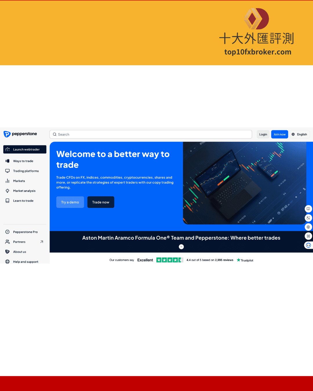 Pepperstone官網