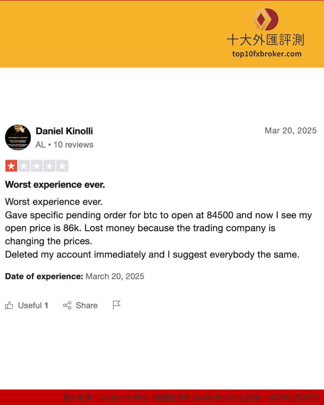 根本是在操縱價格