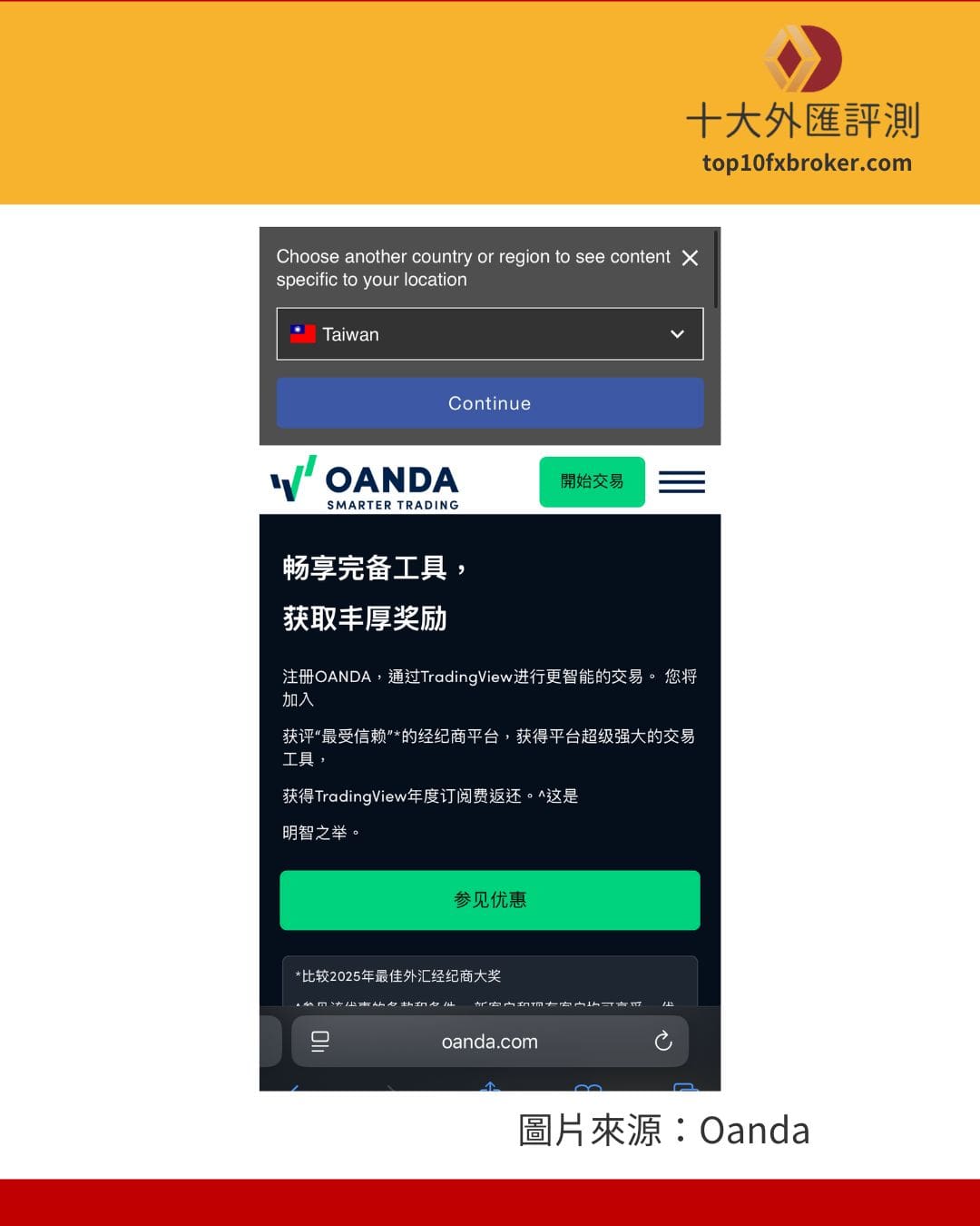 步驟一:前往 OANDA 官網,選擇「註冊帳戶」