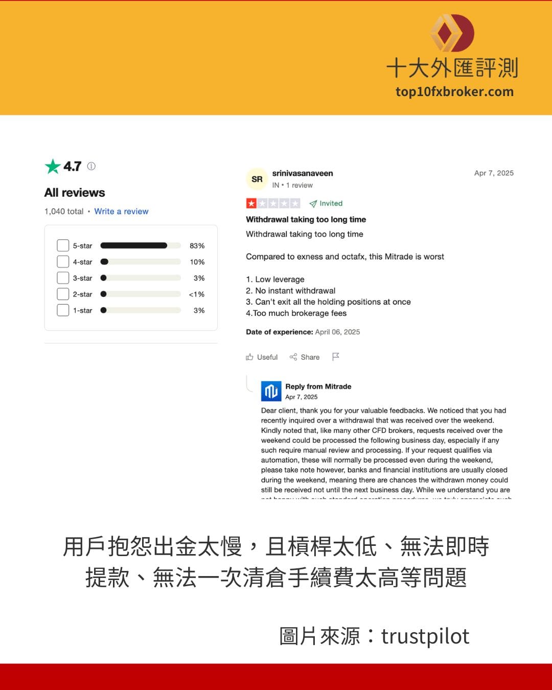 常見的負面評價