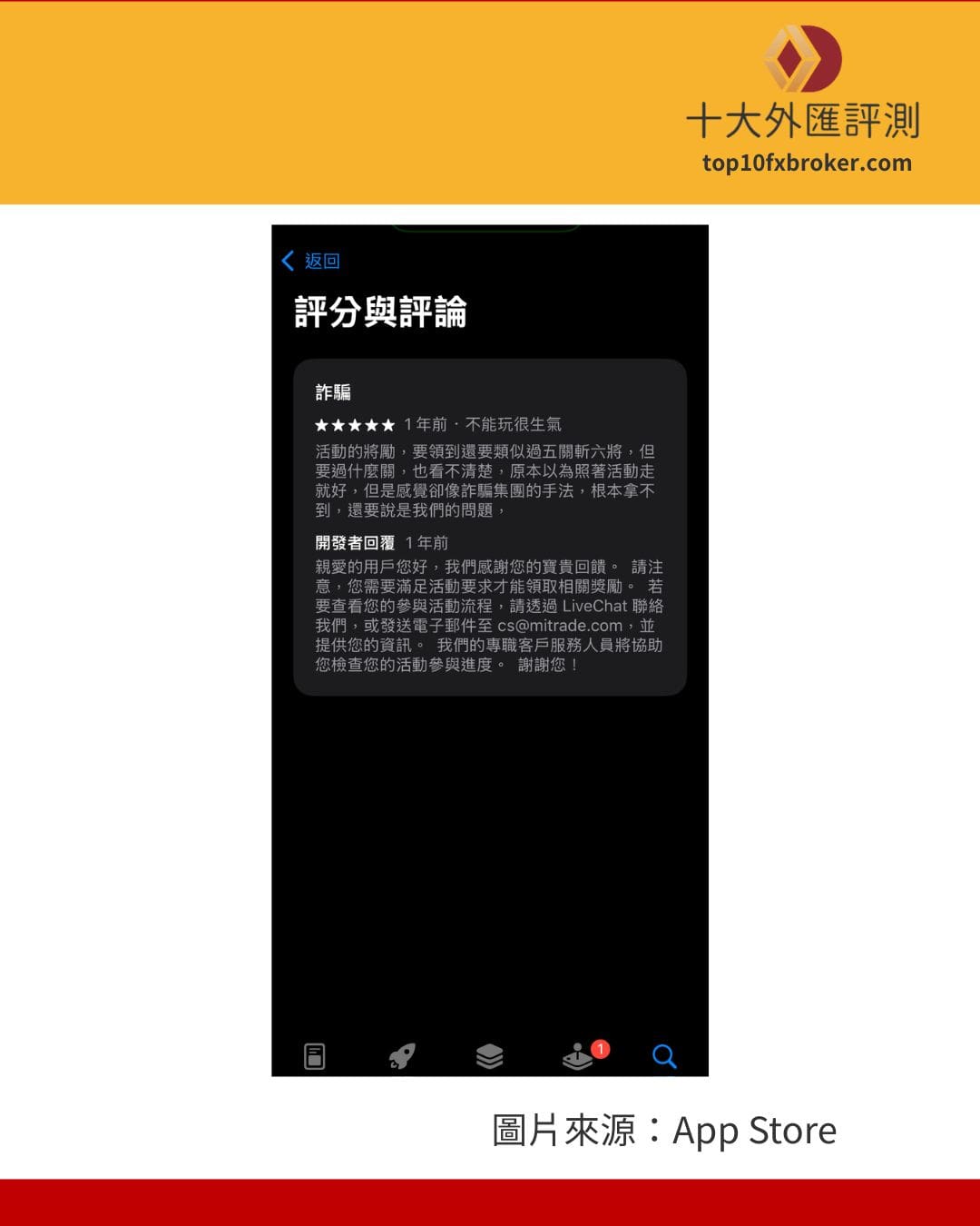有用戶抱怨活動宣傳跟實際上領取條件不一樣