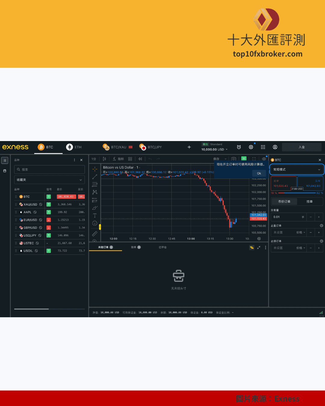exness黑平台示意圖（４）