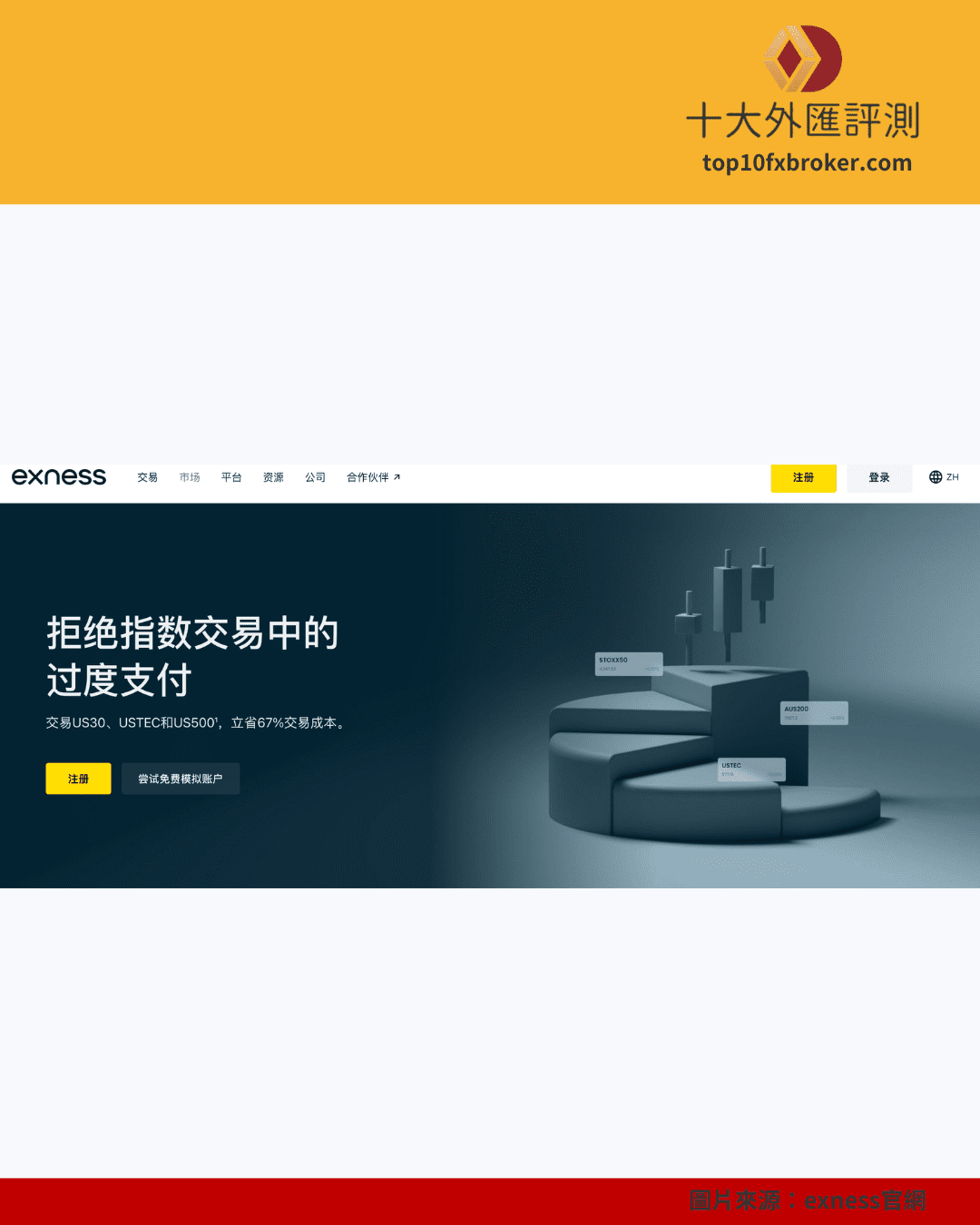 exness 詐騙示意圖（6）