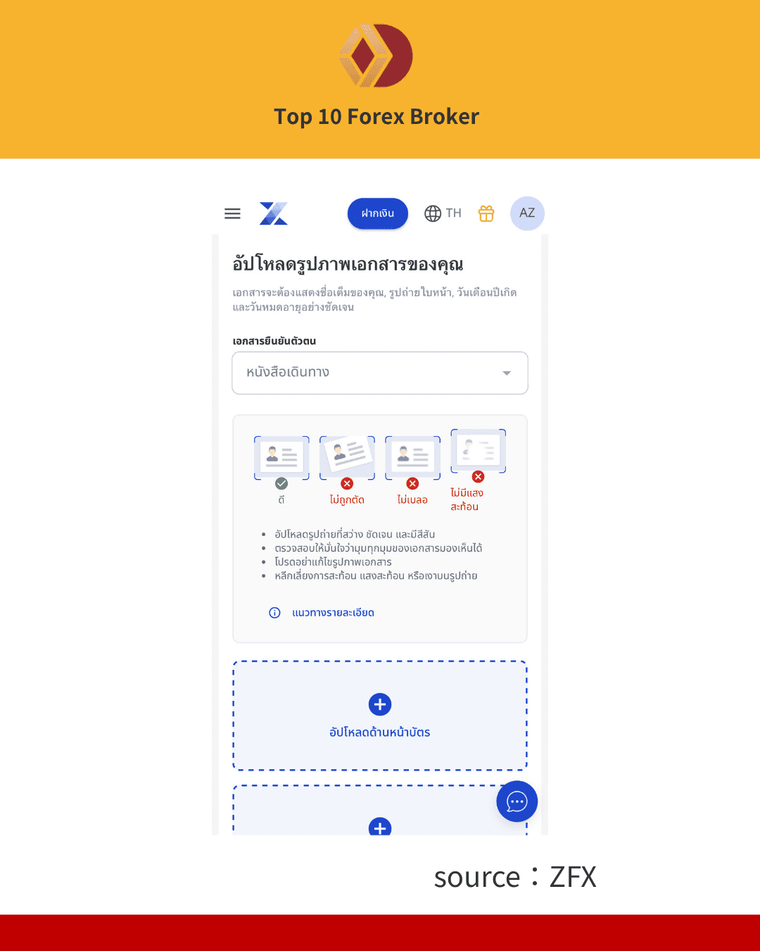 ภาพขั้นตอนการสมัครสมาชิก ZFX 3