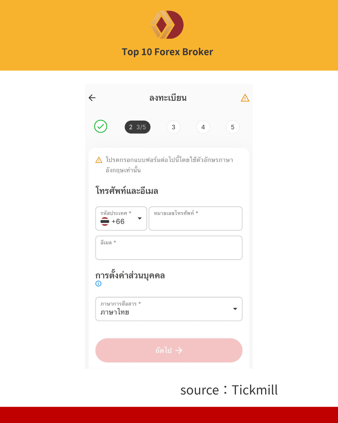 ภาพขั้นตอนการเปิดบัญชี Tickmill 3