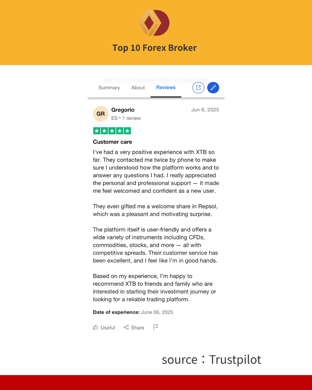 ภาพรีวิวจากผู้ใช้งาน XTB 1