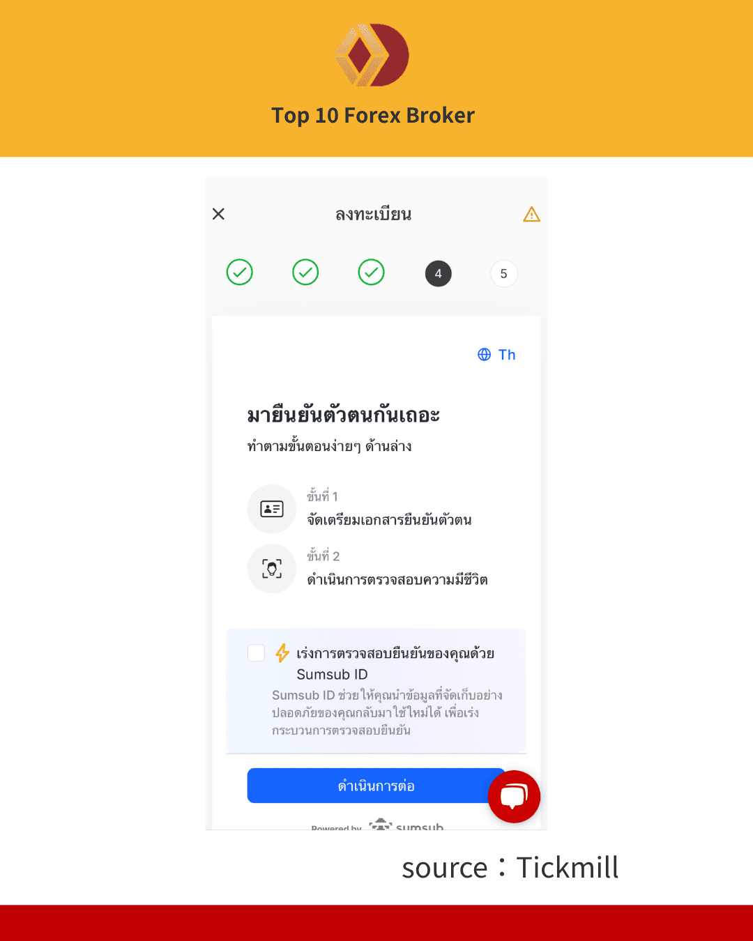 ภาพขั้นตอนการเปิดบัญชี Tickmill 5