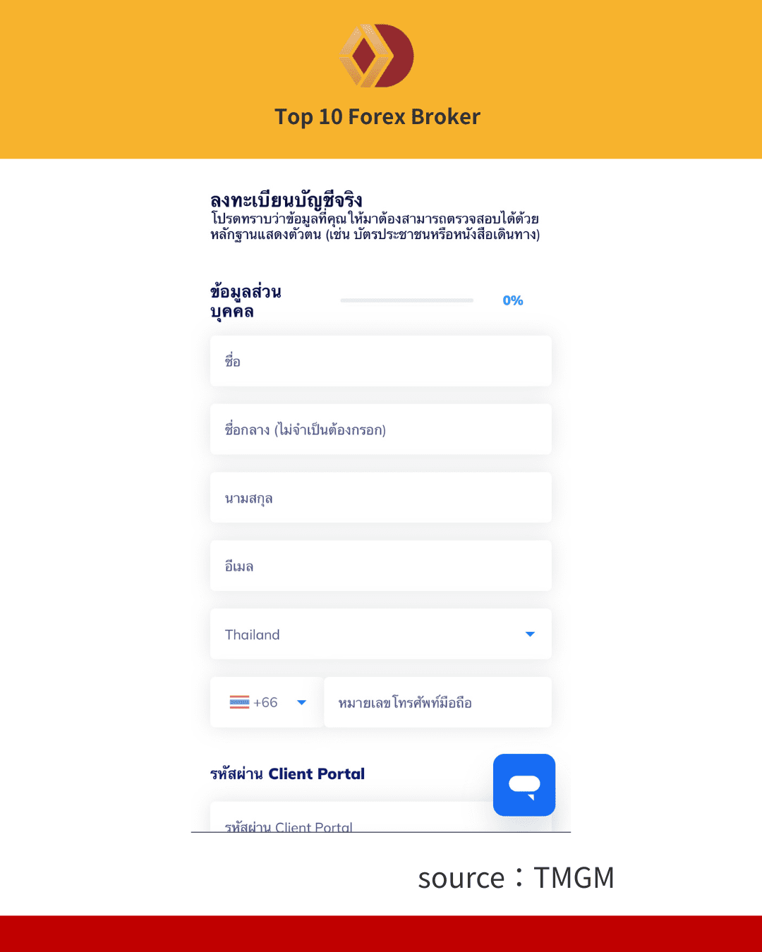 ภาพขั้นตอนการลงทะเบียน 2