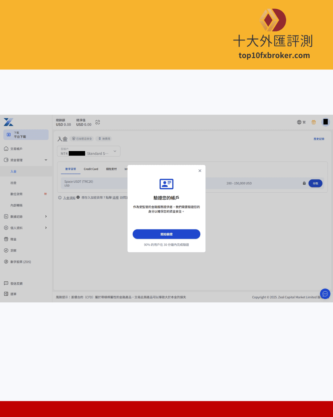 ZFX註冊身分驗證