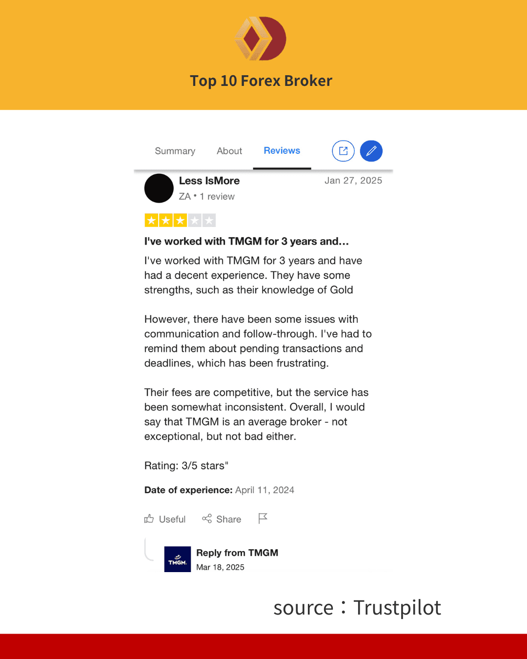 ภาพรีวิวจากผู้ใช้จริง