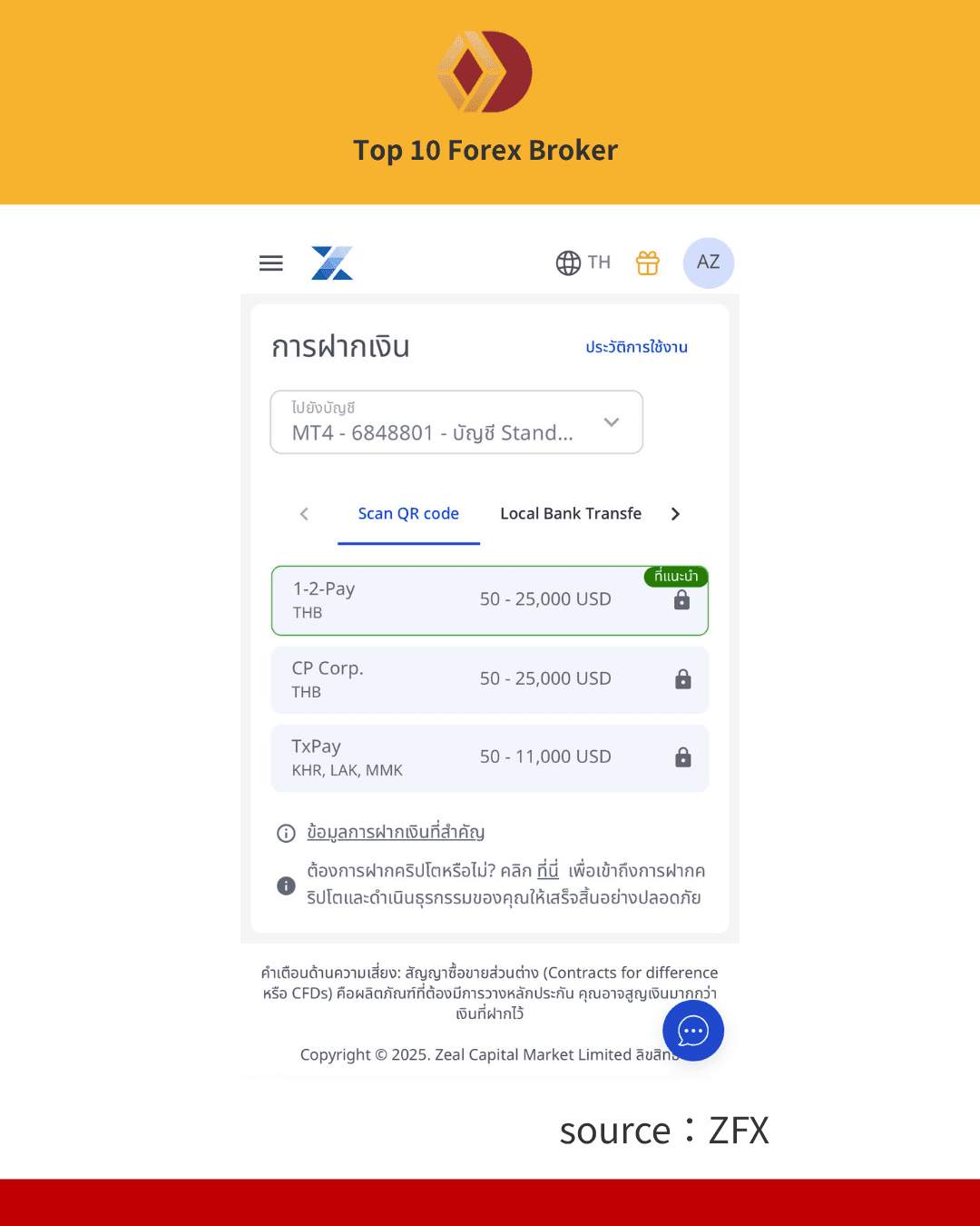 ภาพขั้นตอนการสมัครสมาชิก ZFX 5