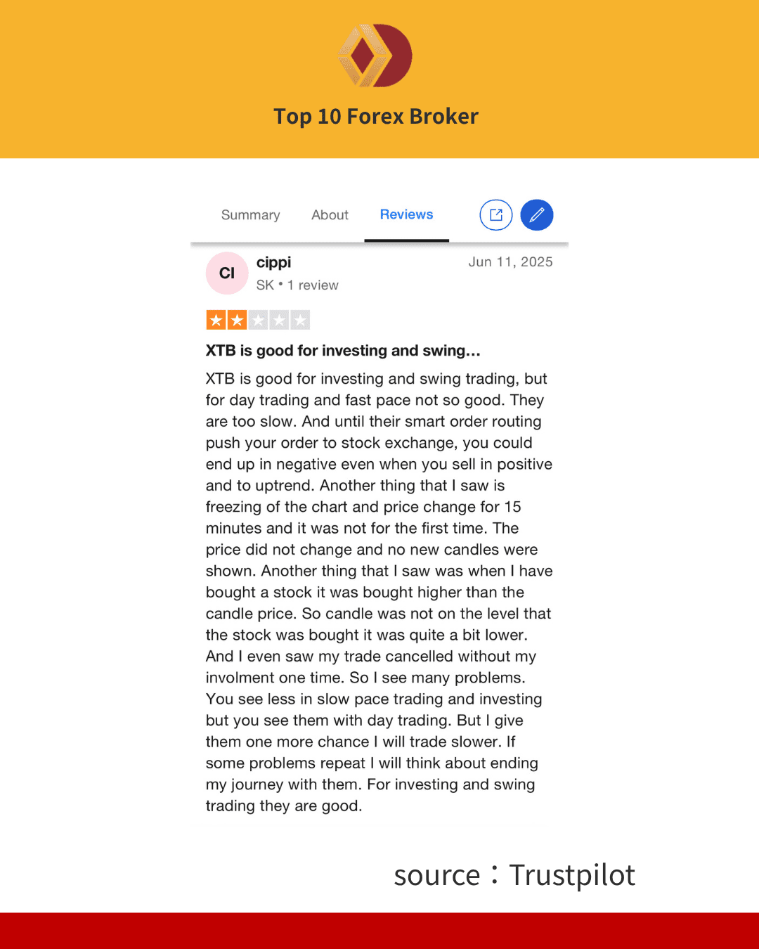 ภาพรีวิวจากผู้ใช้งาน XTB 2