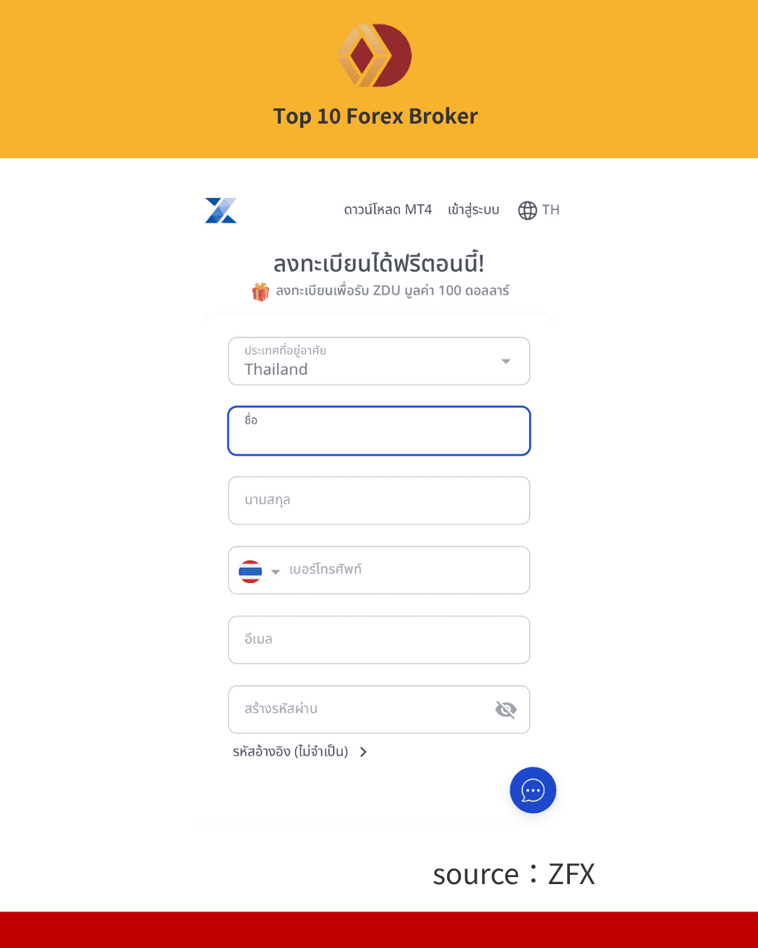 ภาพขั้นตอนการสมัครสมาชิก ZFX 2