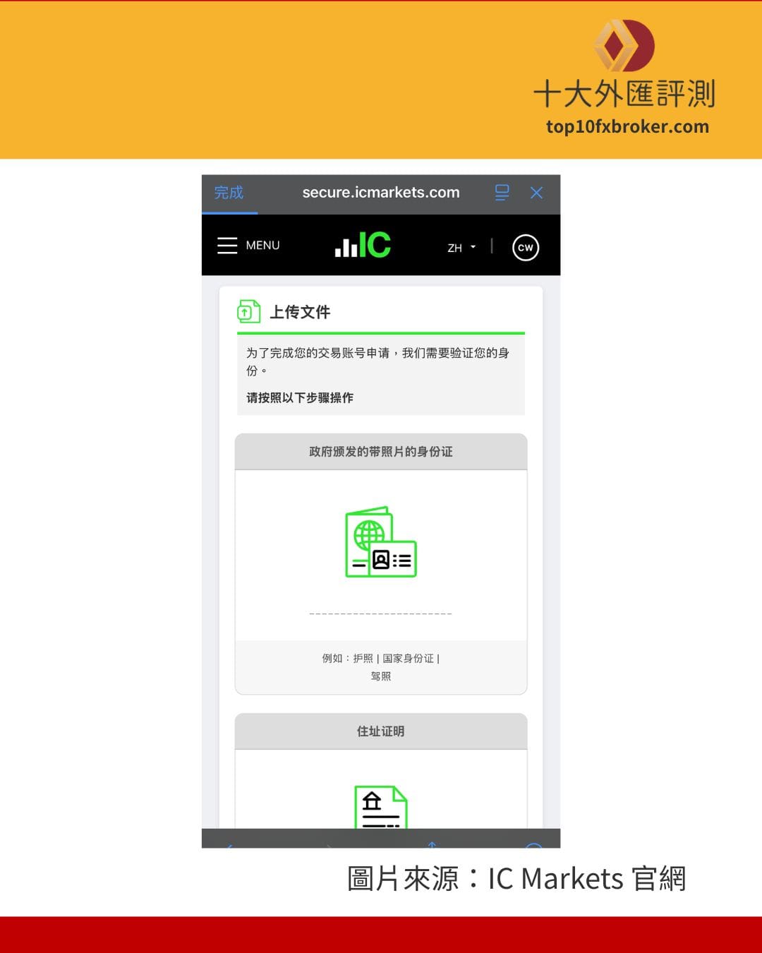 KYC 驗證