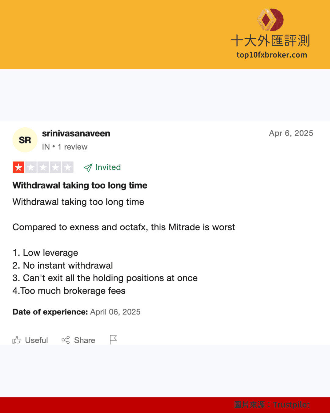 Mitrade真實用戶評論（2）