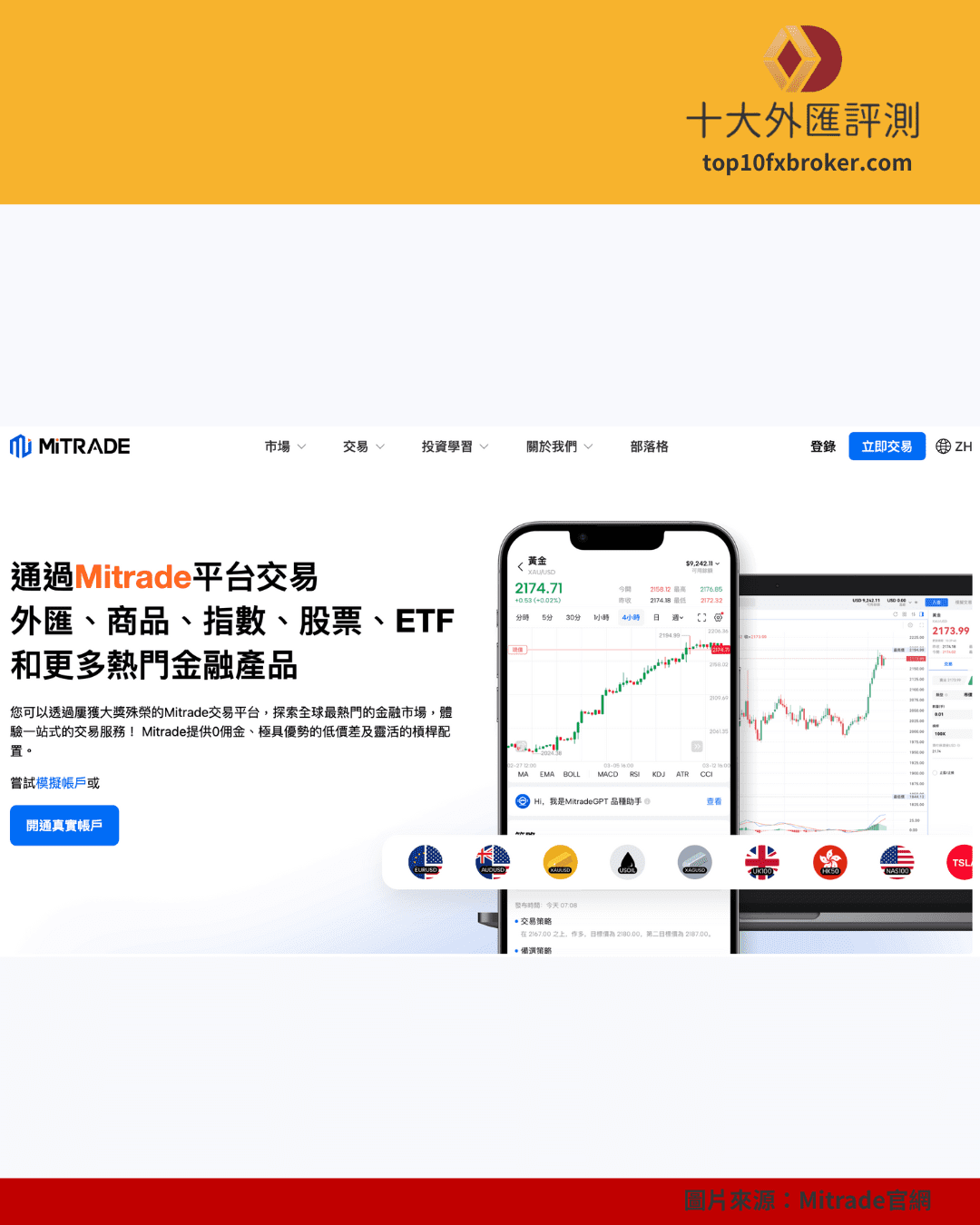 Mitrade怎麼玩示意圖（2）