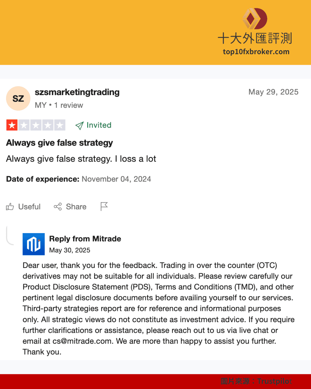 Mitrade真實用戶評論（3）