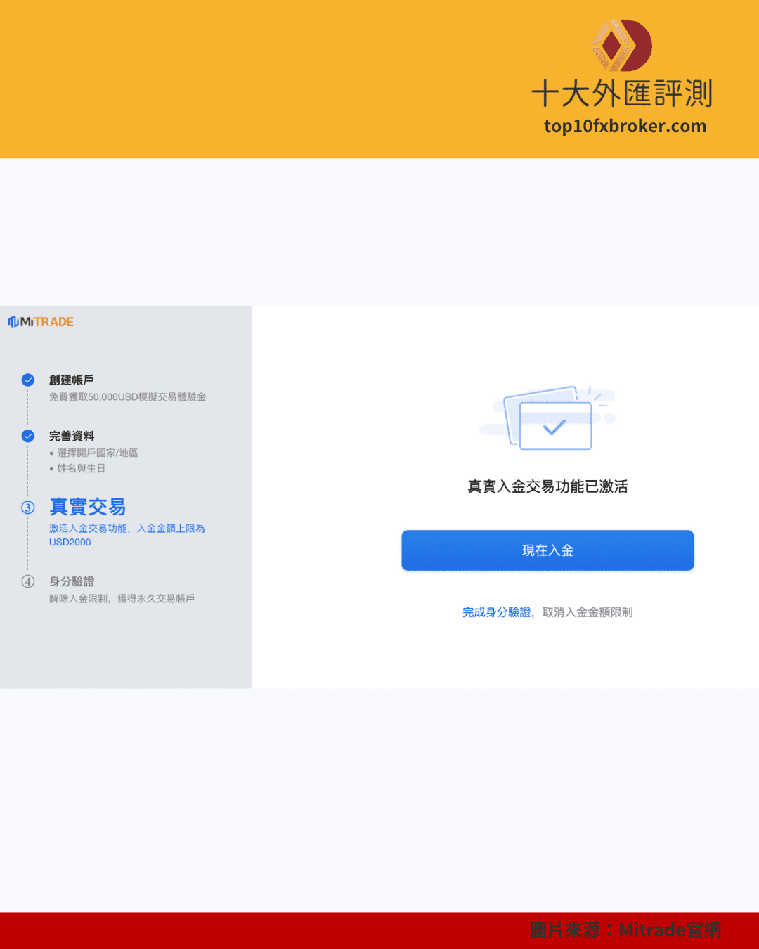 Mitrade入金示意圖（3）
