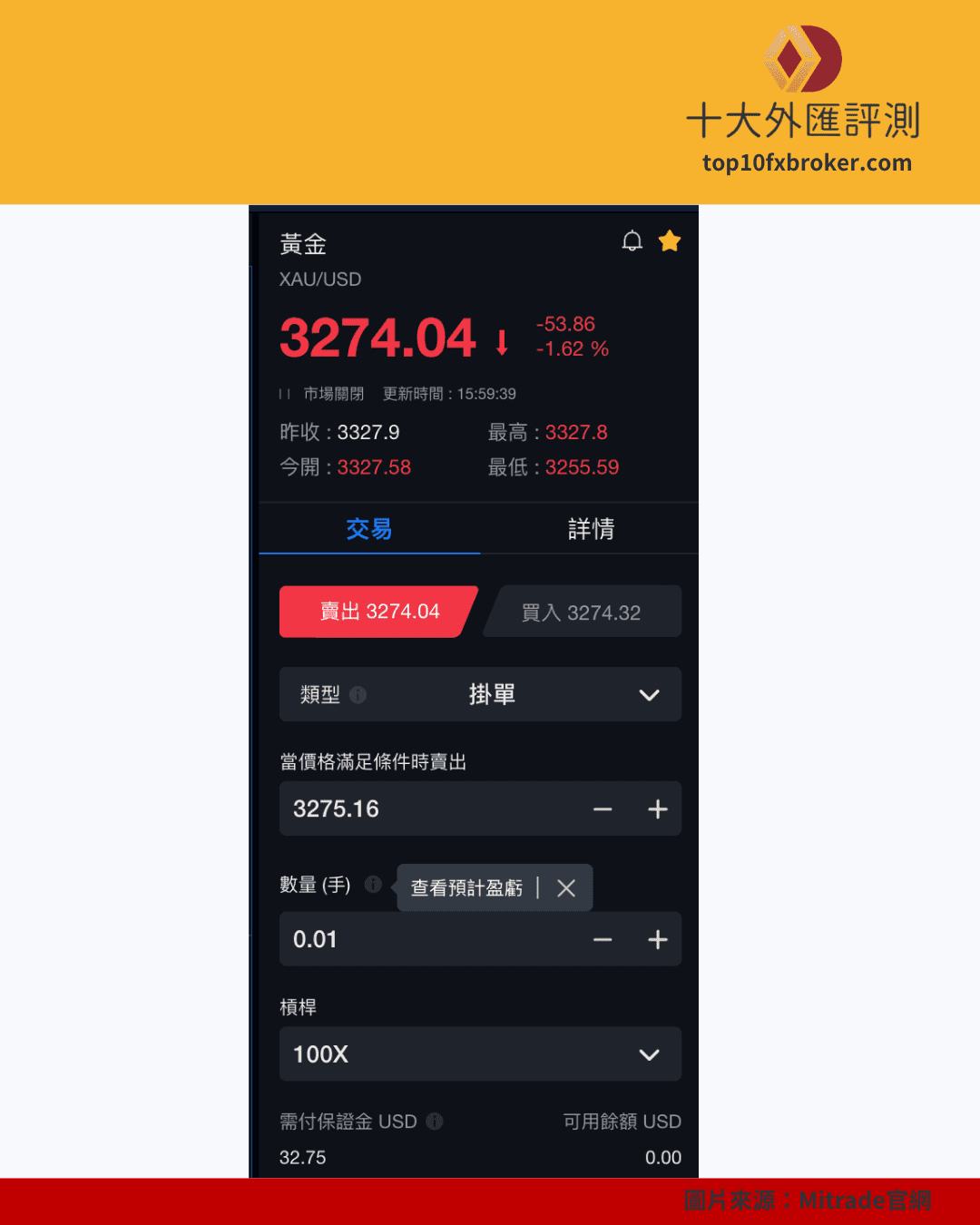 Mitrade怎麼玩示意圖（4）
