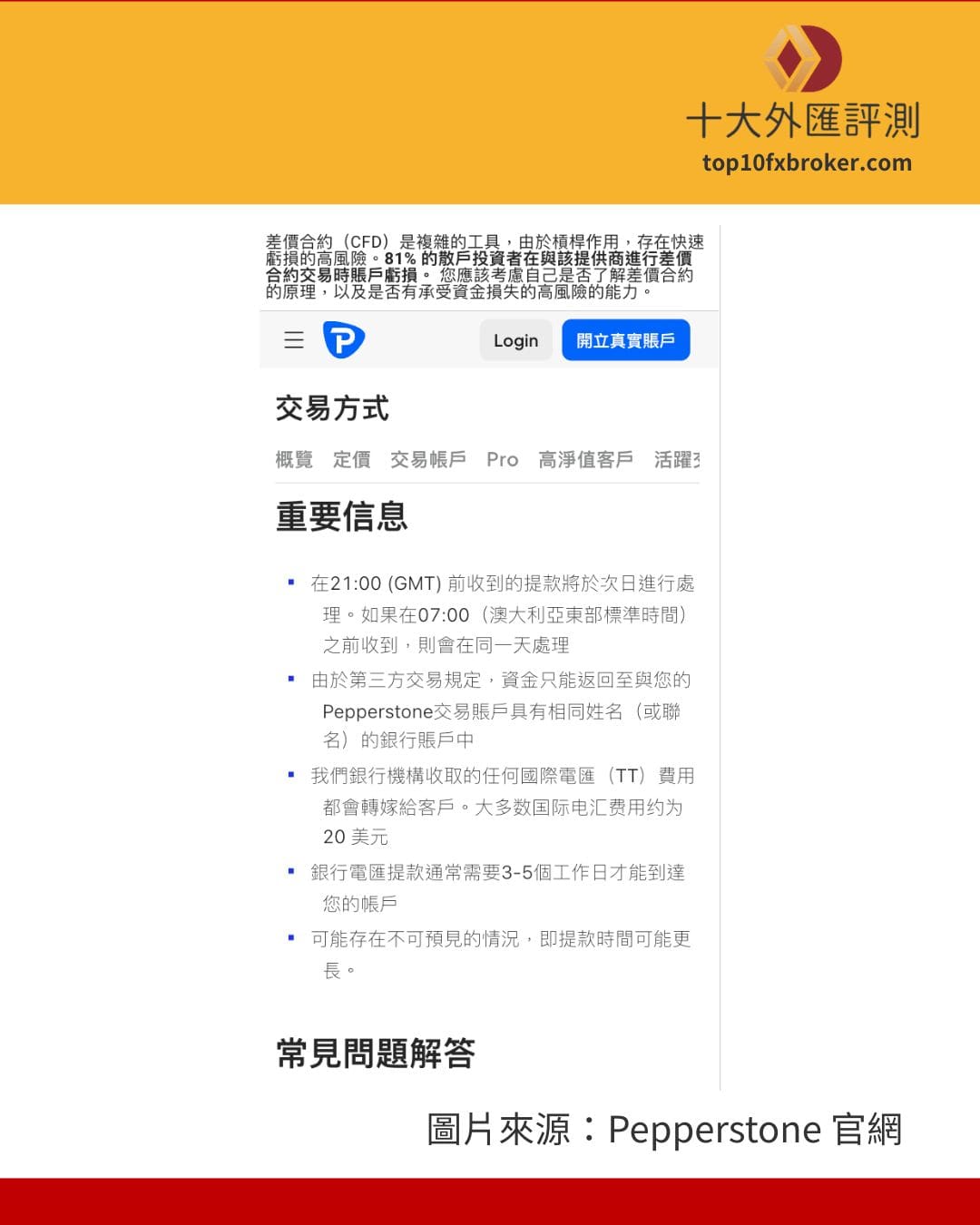 Pepperstone 官網出金規定