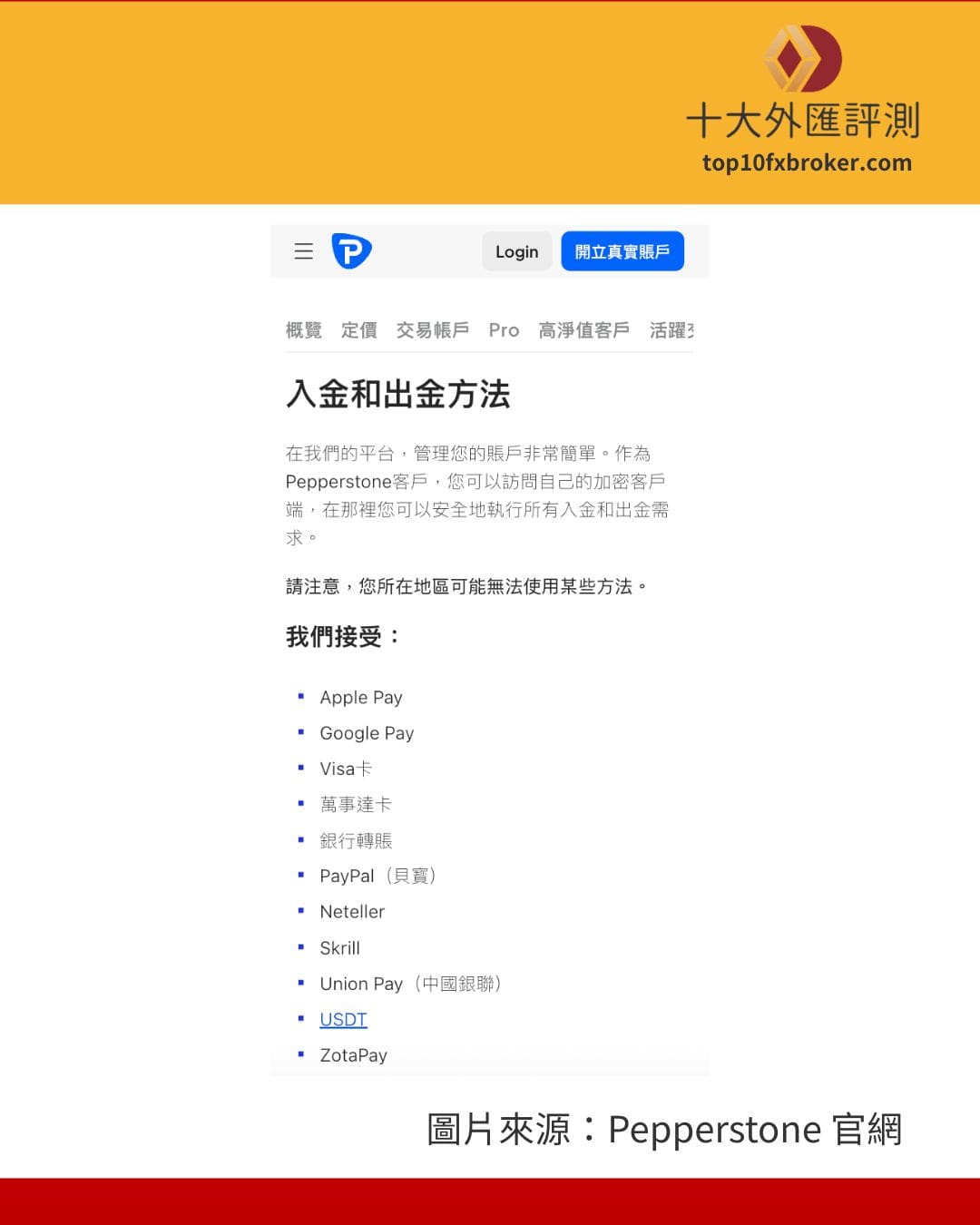 pepperstone 出入金官網說明