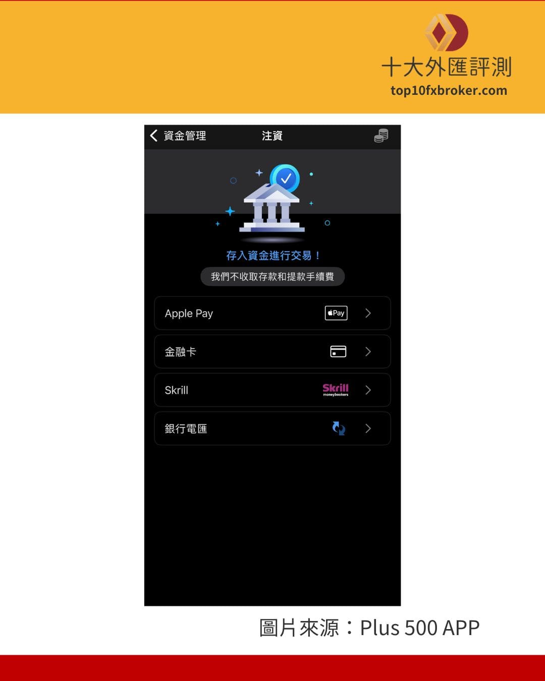 plus 500 入金方式