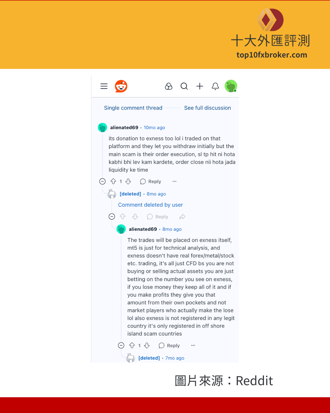 Reddit 鄉民的真實評論2