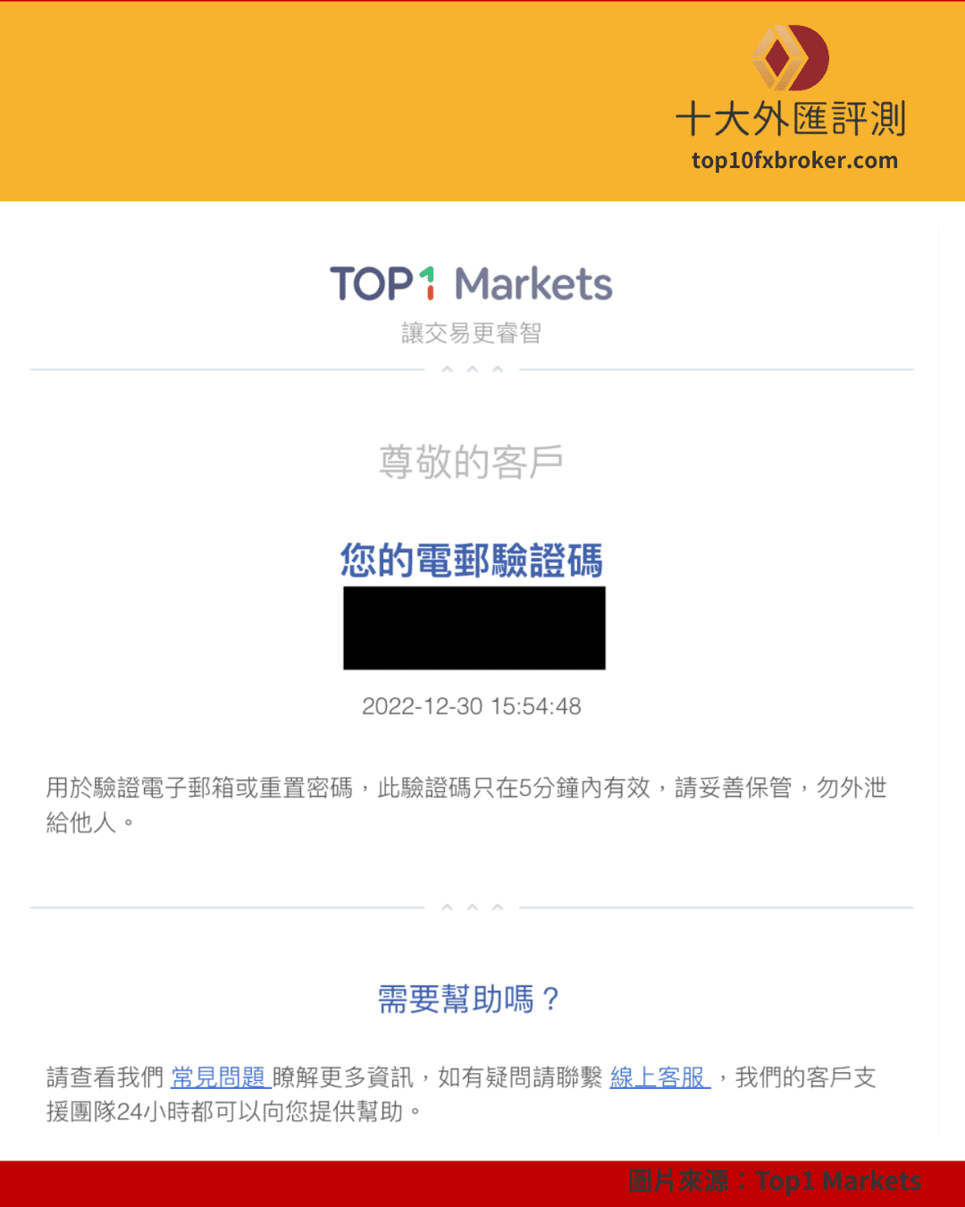 Top1 Markets 驗證碼信