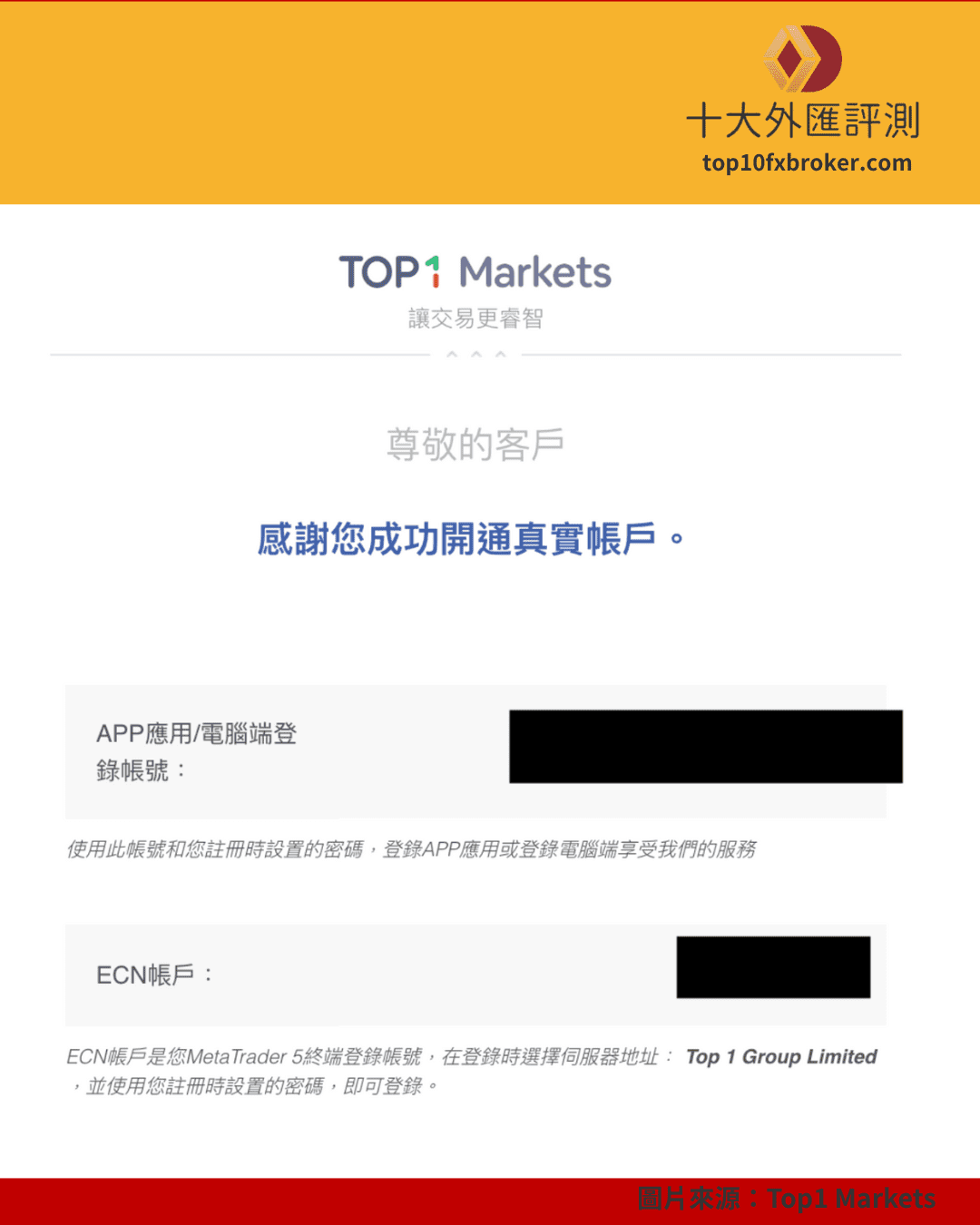 Top1 Markets 開戶成功