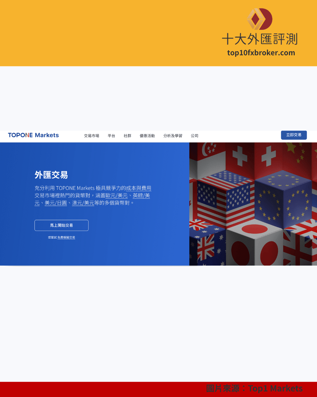 Top1 Markets 外匯介紹