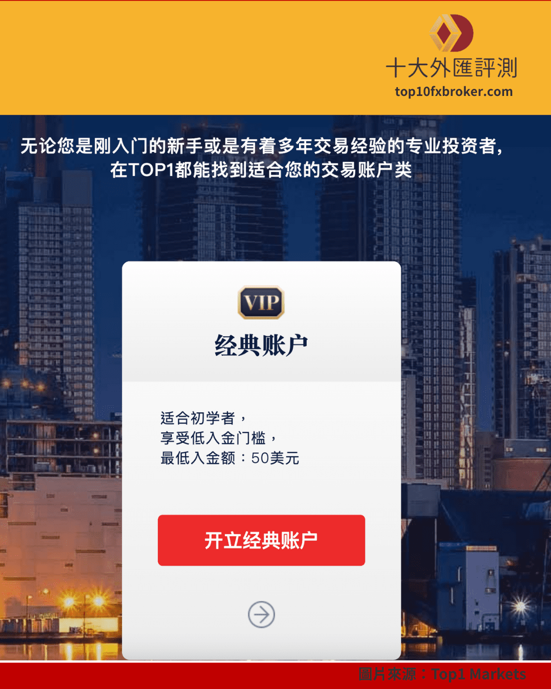 Top1 Markets 經典帳戶