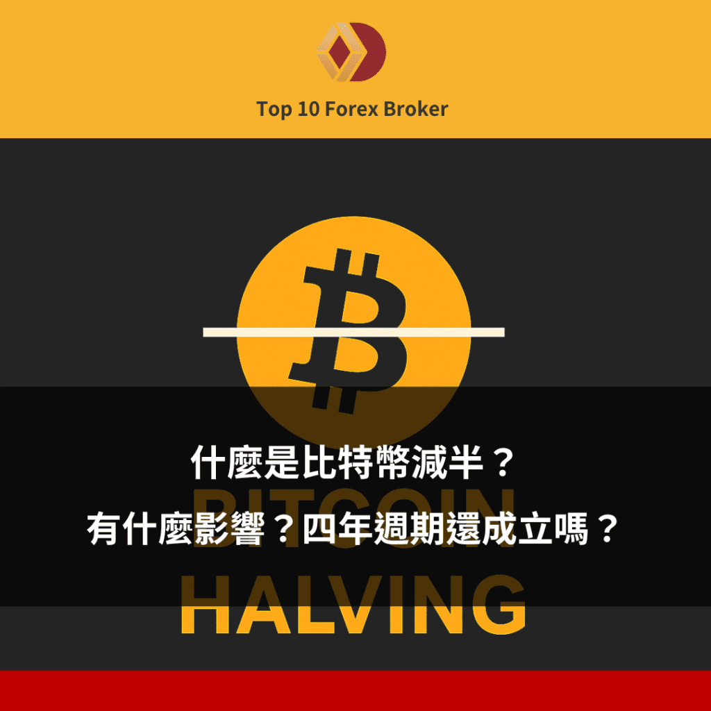 比特幣減半文章示意圖