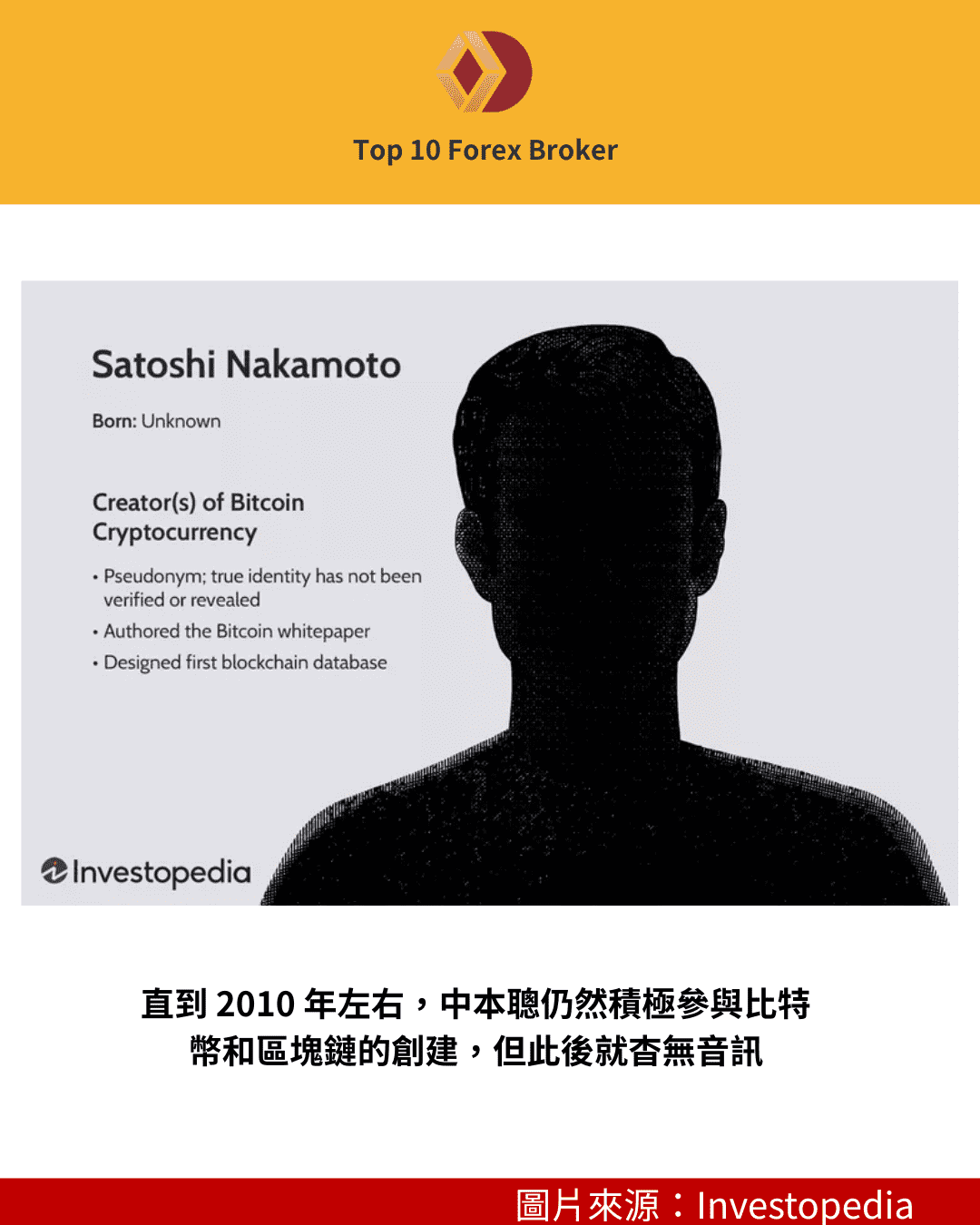 比特幣創辦人中本聰的來歷成謎