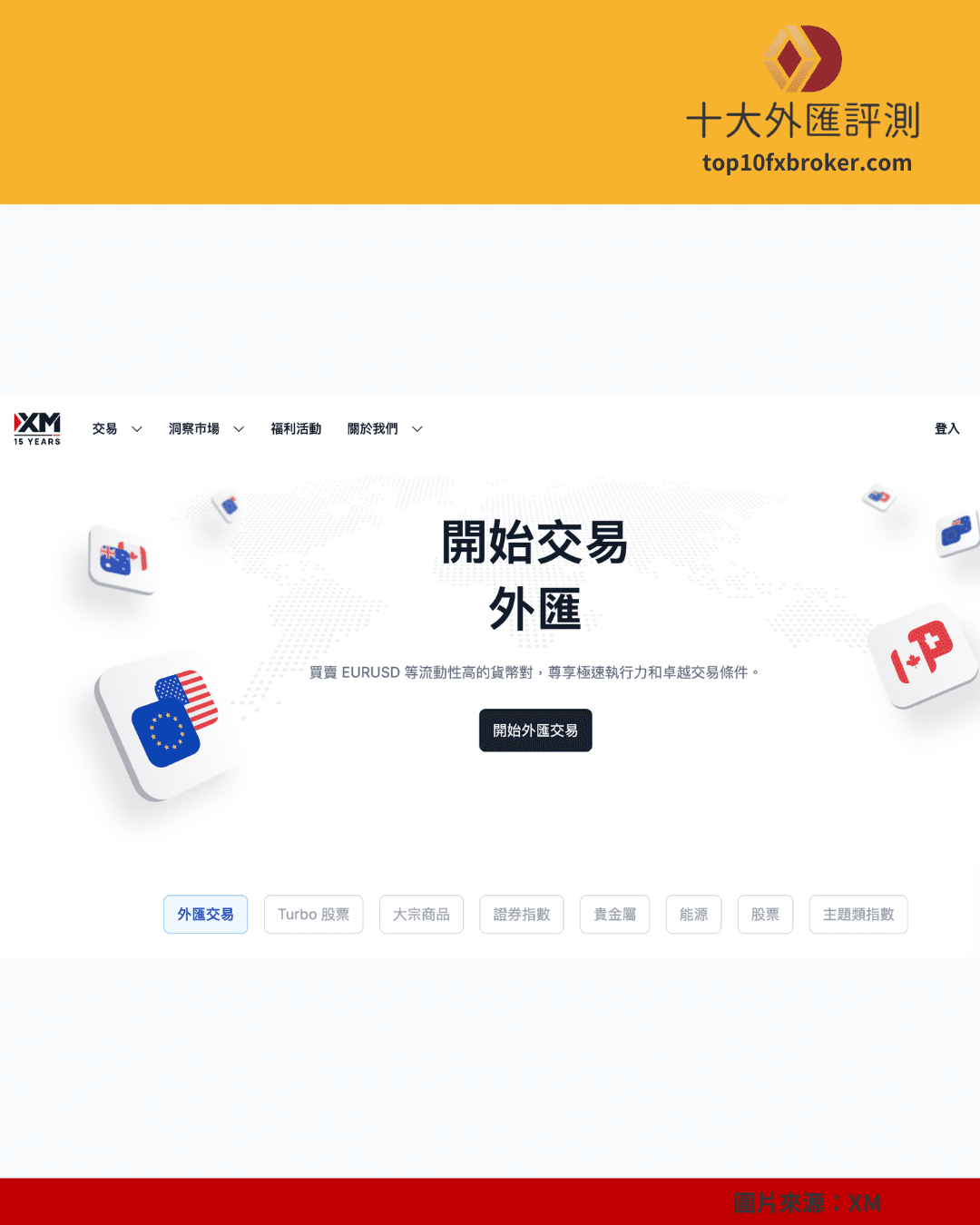 XM 出金示意圖（5）