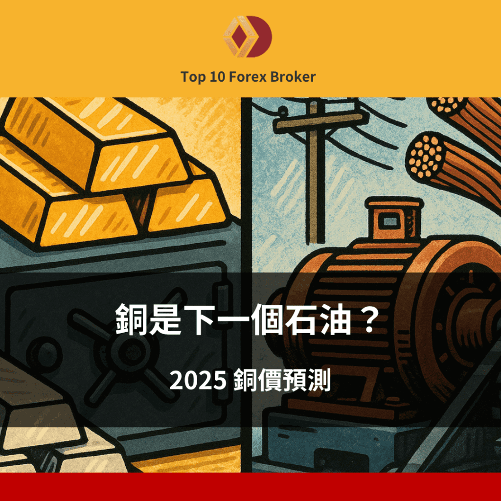 2025 銅價預測