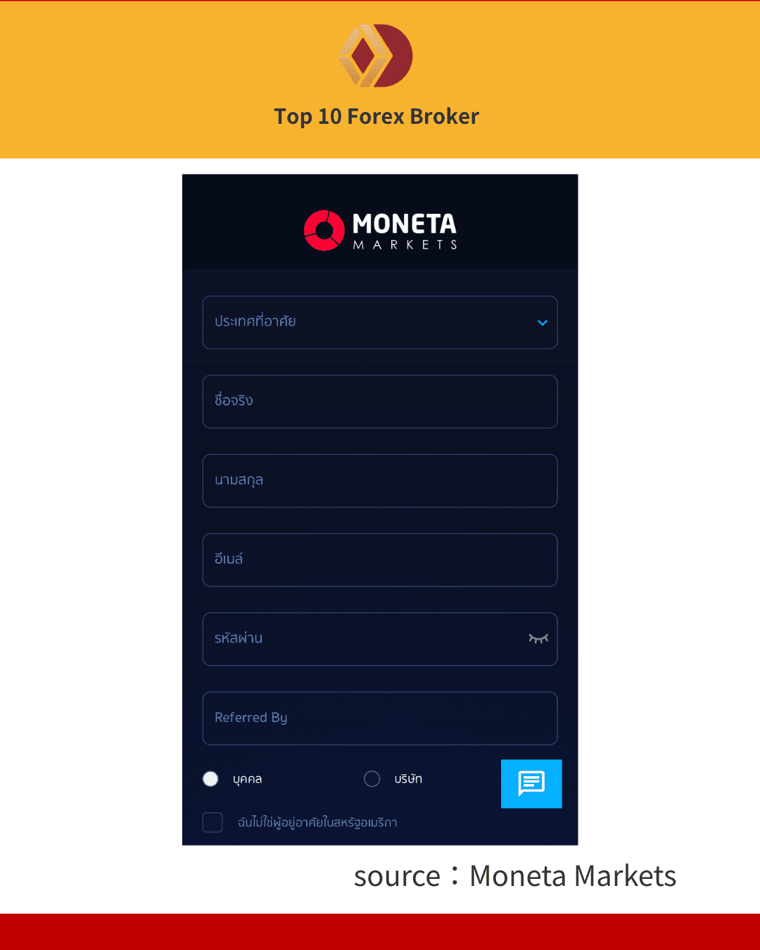 ภาพขั้นตอนสมัครบัญชี Moneta Markets (2)