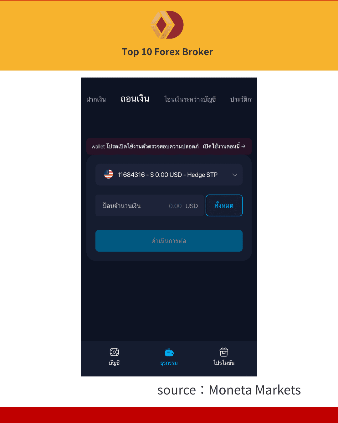 ภาพการถอนเงิน Moneta Markets