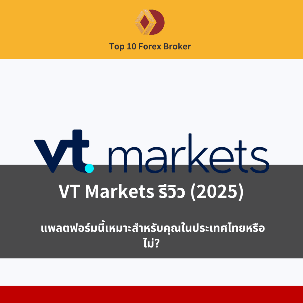 VT Markets