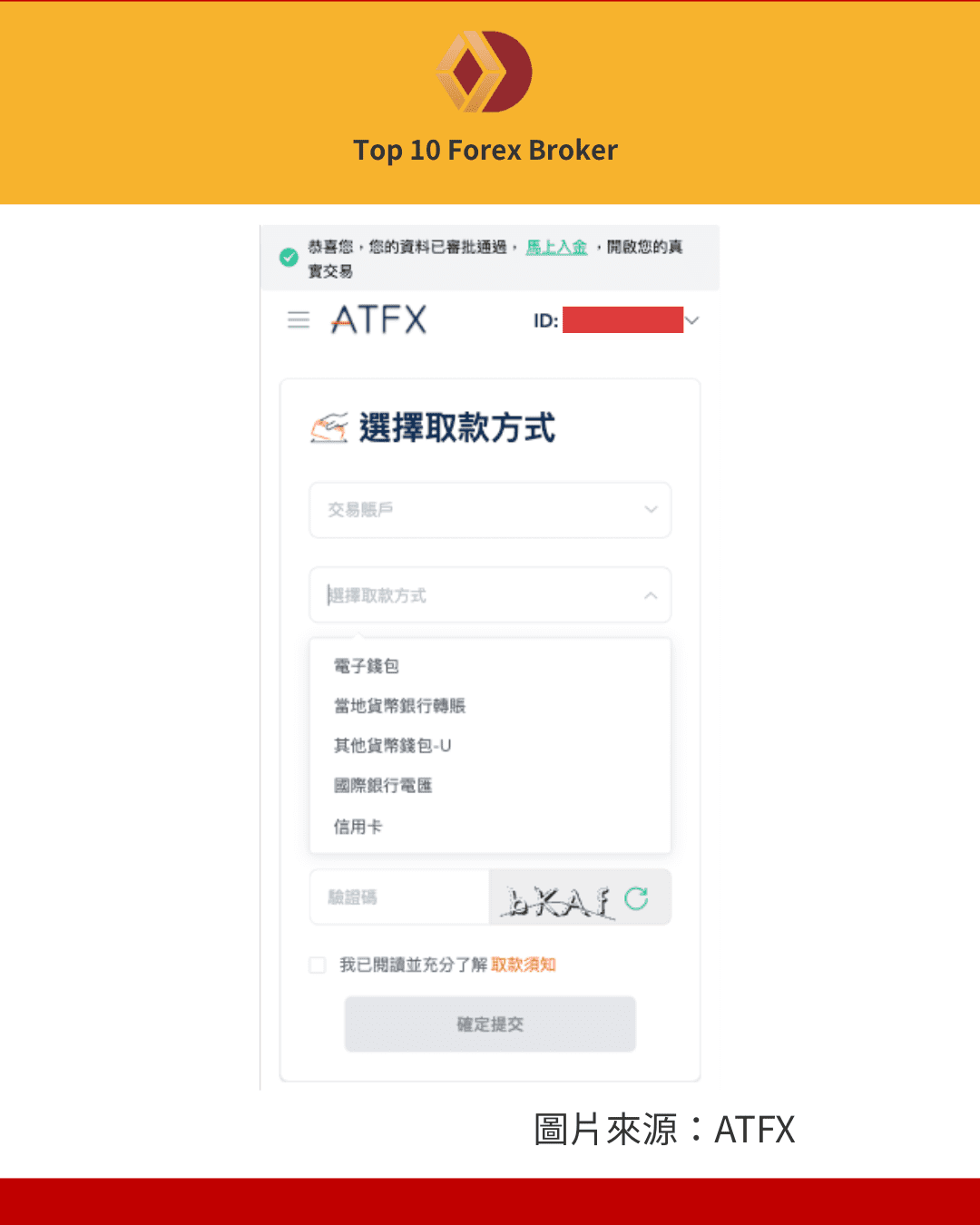 ATFX出金提款方式選項