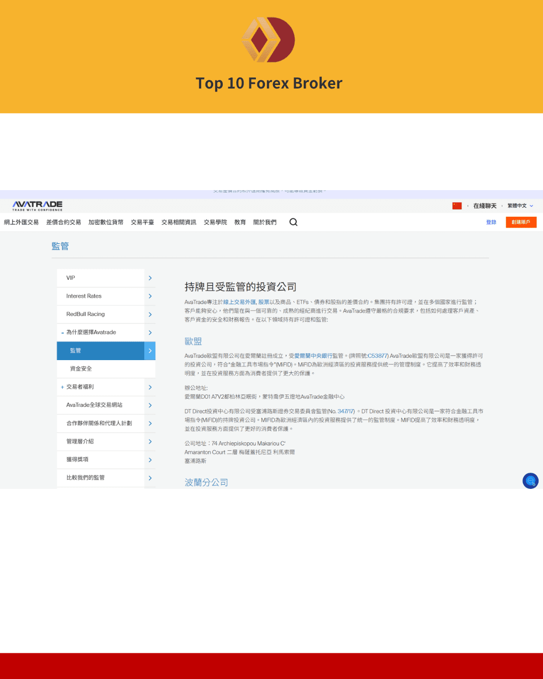 AvaTrade 監管