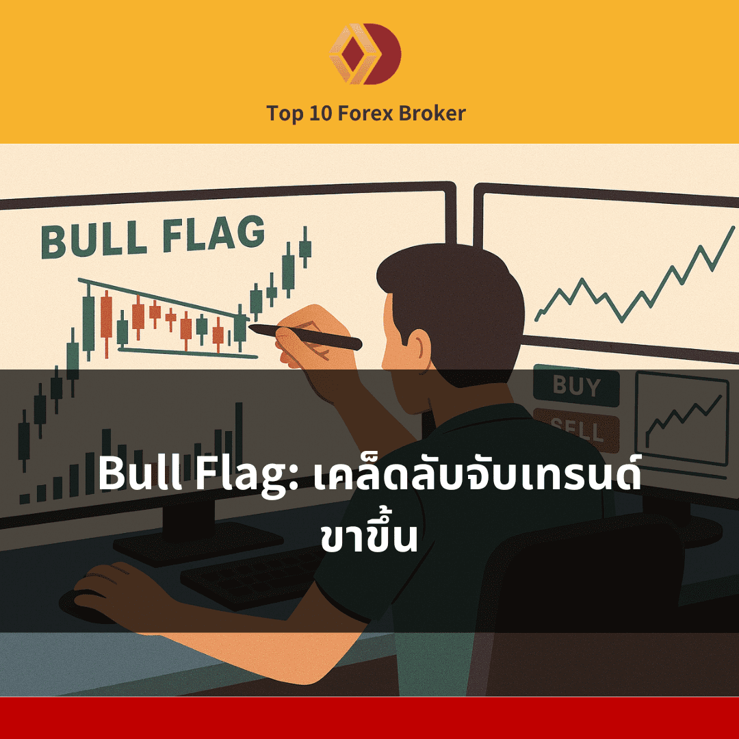 ภาพนักเทรดกำลังดูแพทเทิร์น Bull Flag