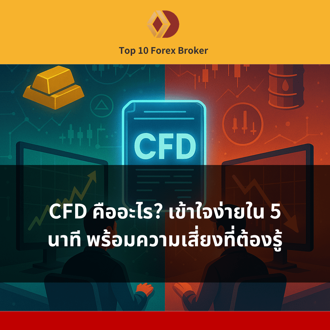 ภาพแนะนำบทความ CFD คืออะไร