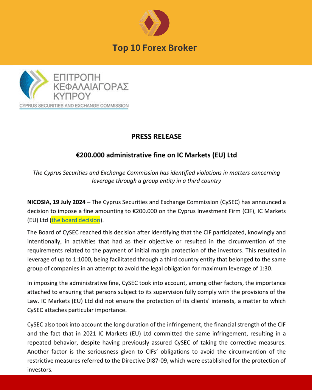 賽普勒斯 CySEC 對 IC Markets (EU) Ltd 罰款