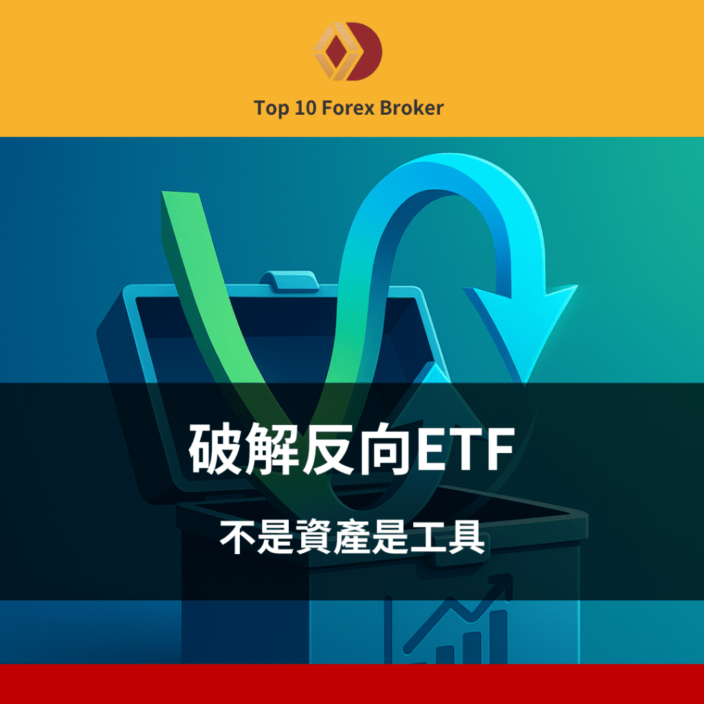 反向ETF示意圖