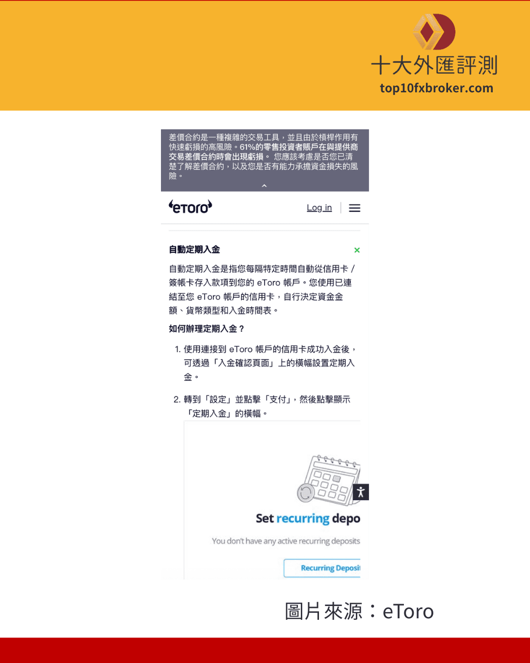 eToro還有一個定期定額入金功能