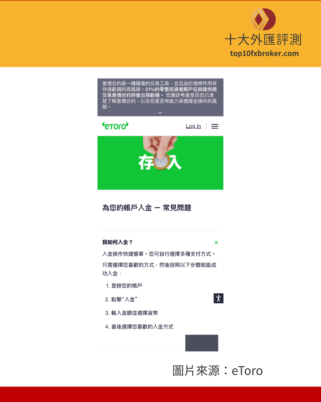 eToro 入金官網介紹