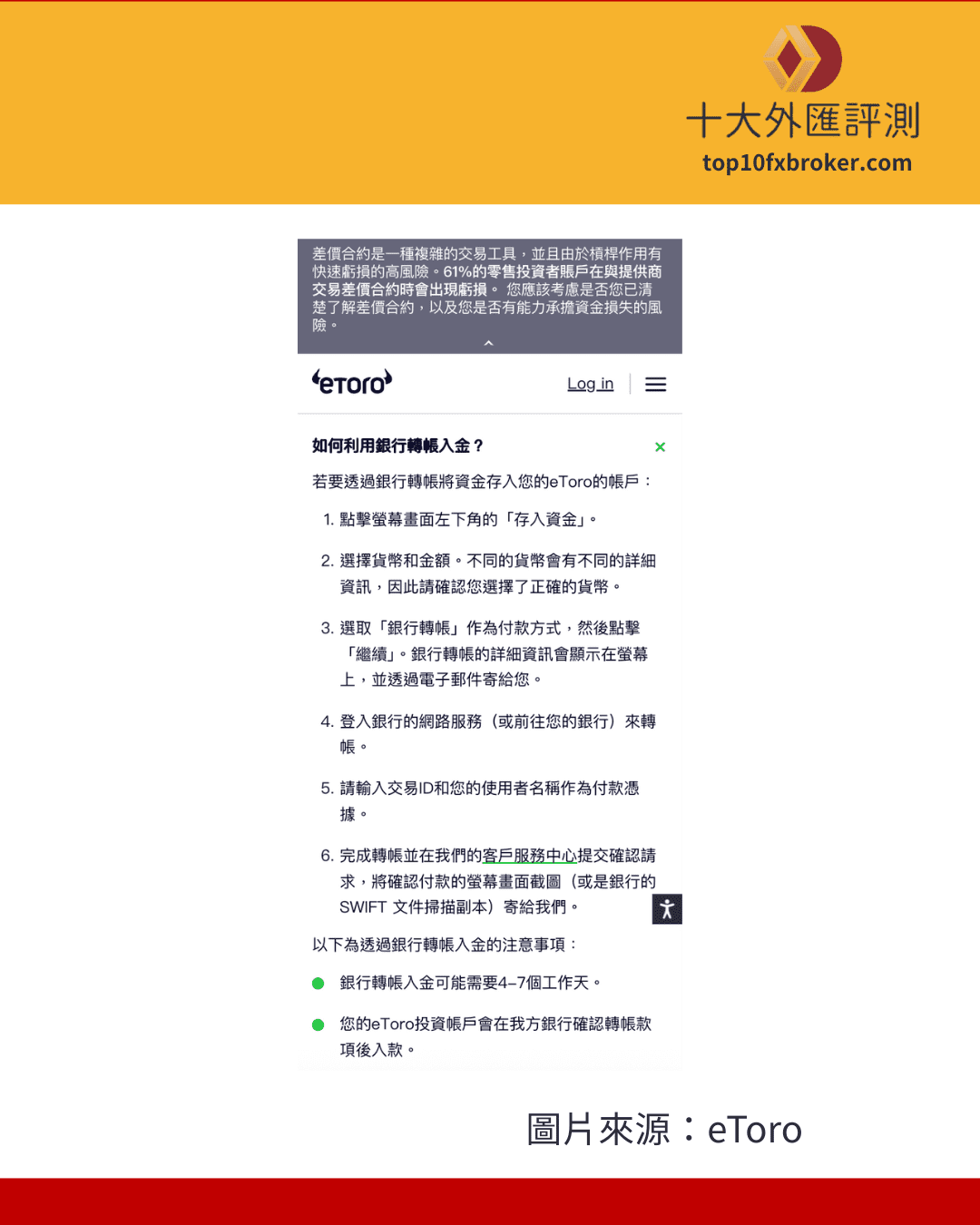 eToro 銀行入金介紹