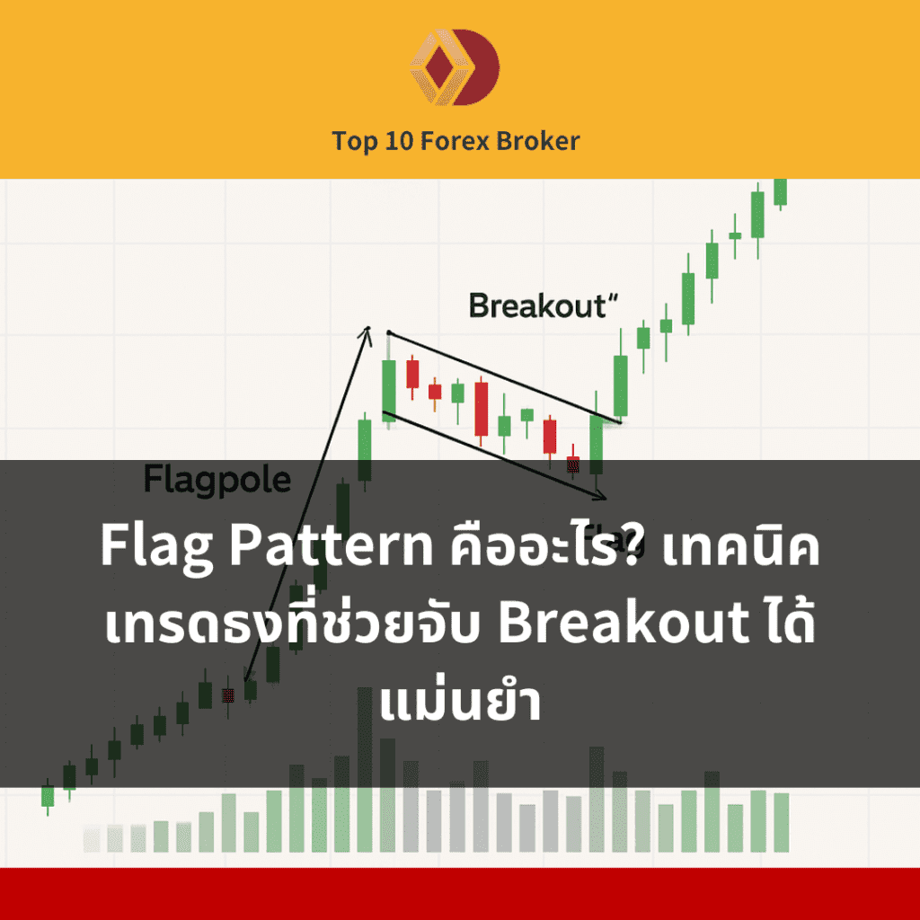 ภาพ Flag Pattern