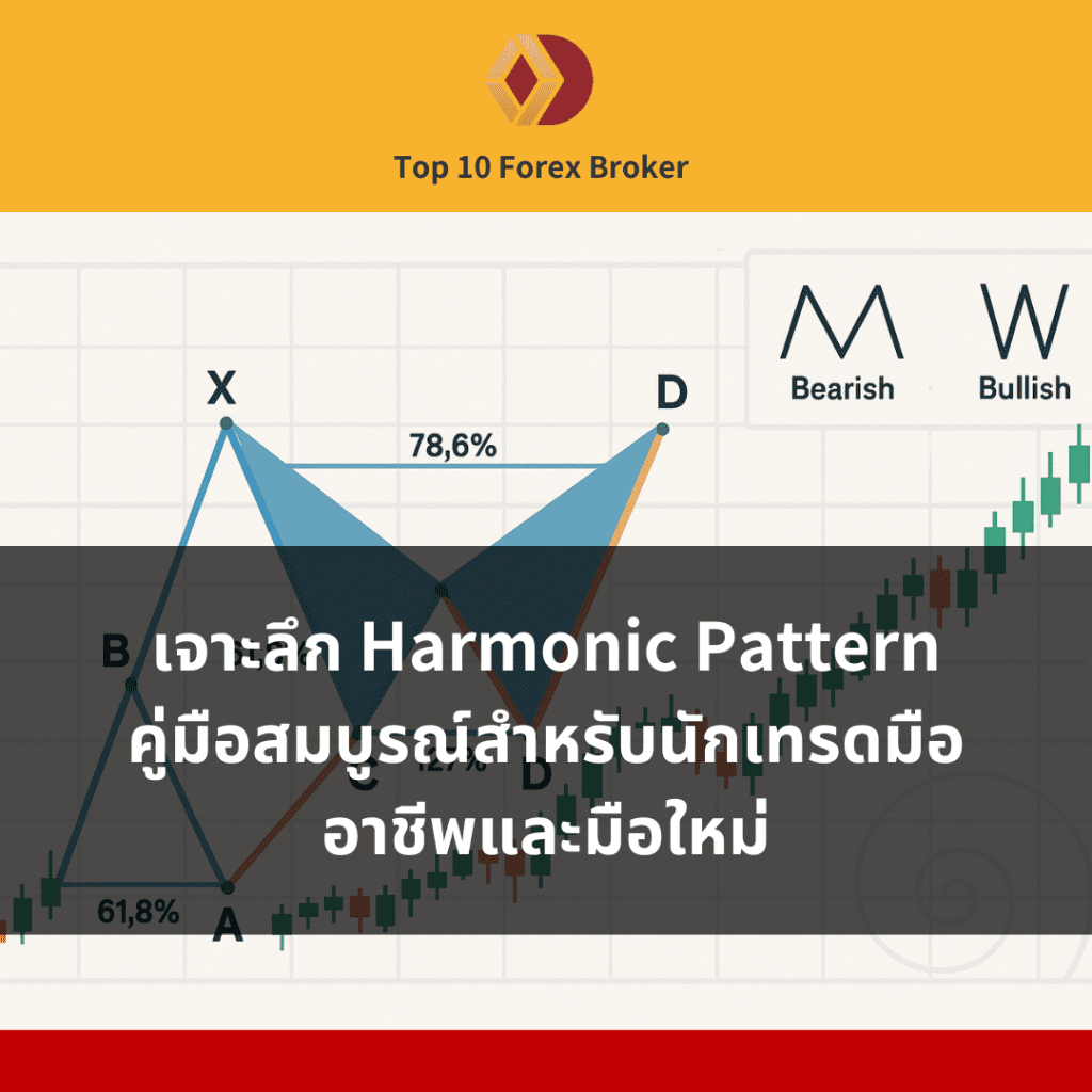 ภาพ Harmonic Pattern