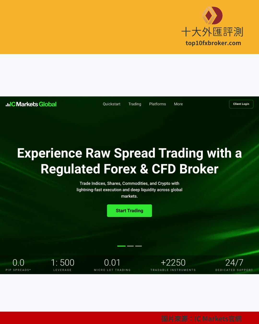 IC Markets 出金示意（2）